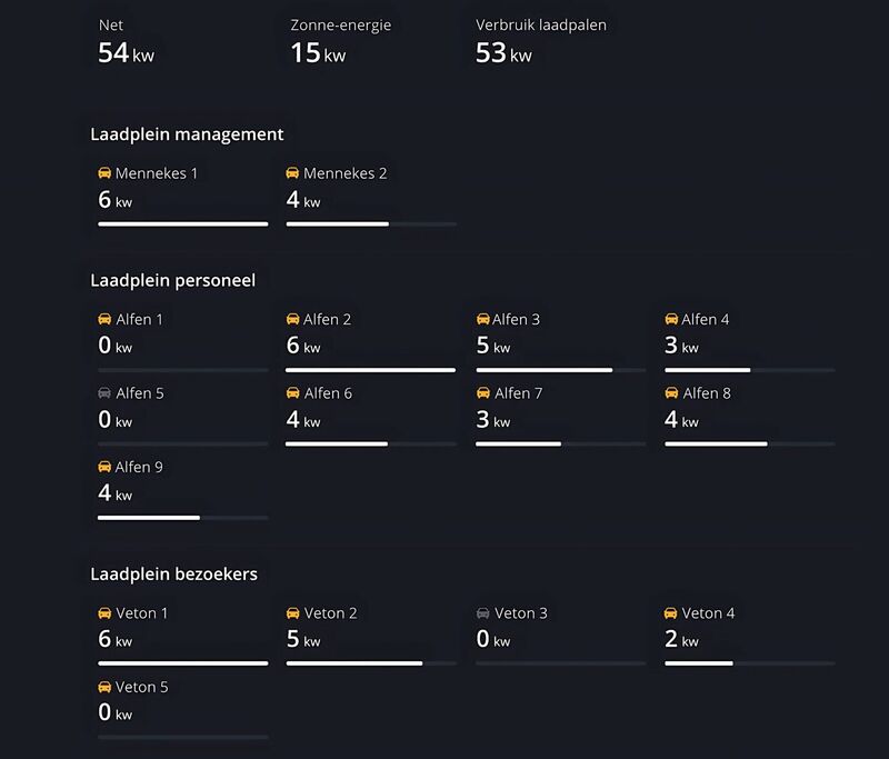 LQSCH_QbusControlomgeving